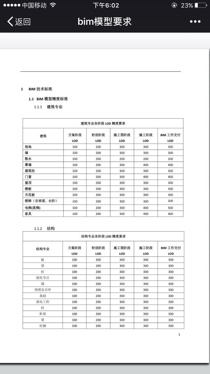 一键分享生成二维码，扫一扫即可用手机查看文件啦！-协筑